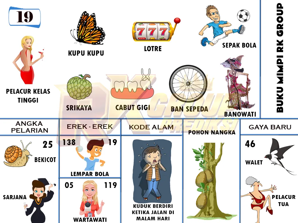 buku mimpi erek erek togel 19