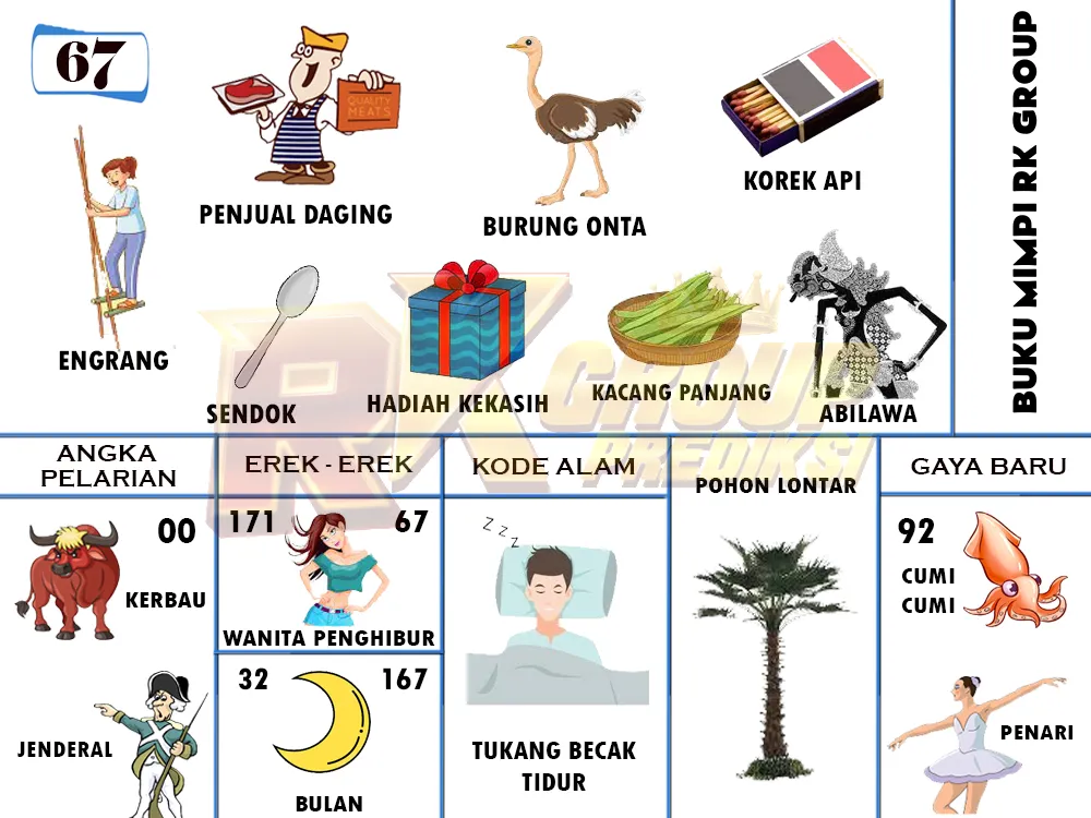 buku mimpi erek erek togel 67